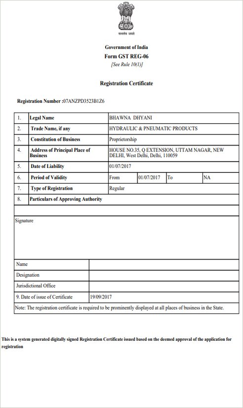 Brand Name : Brand Short Description Type Here.